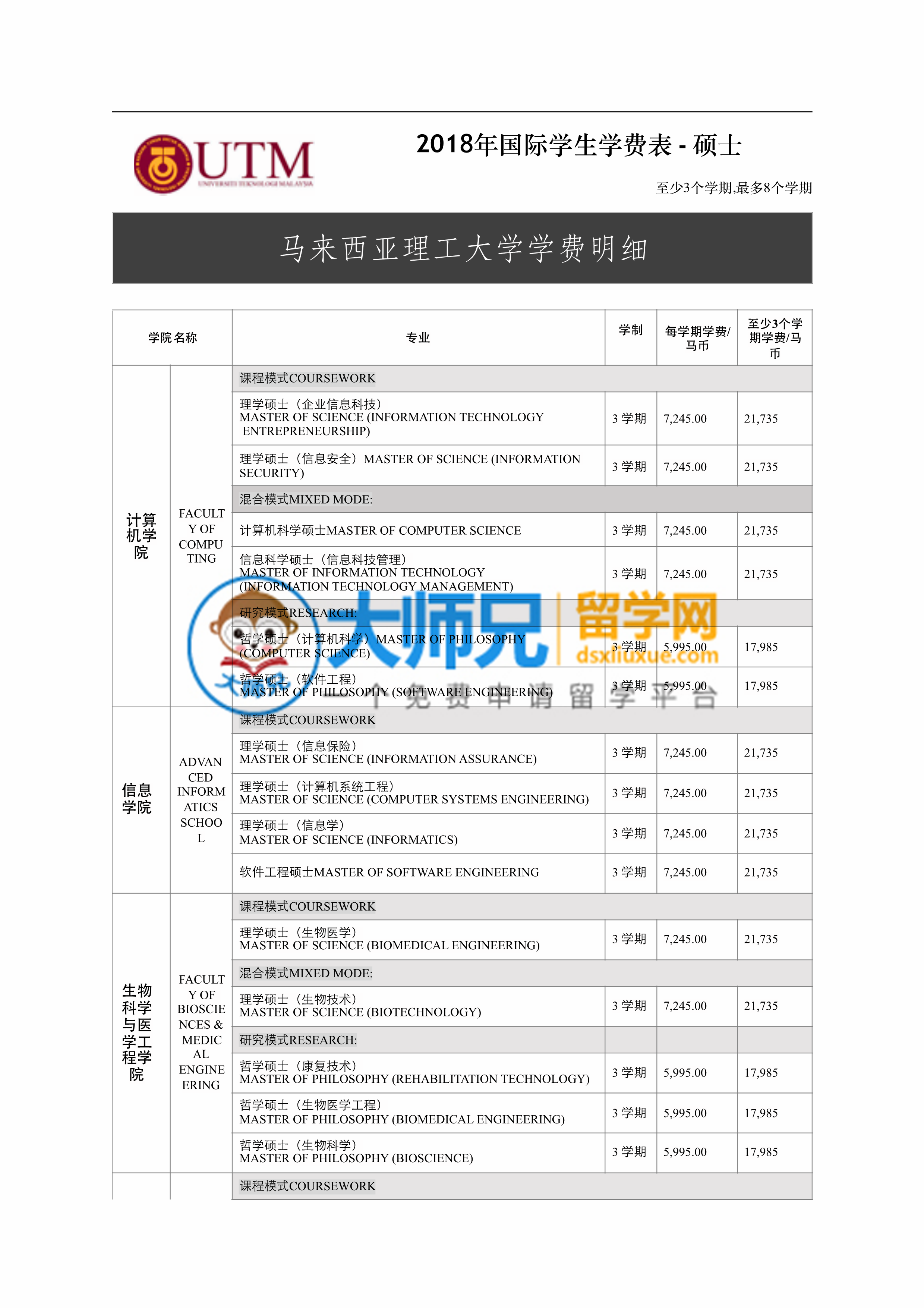 香港的大学排名_香港城市大学mba排名_大学校友会排名排名